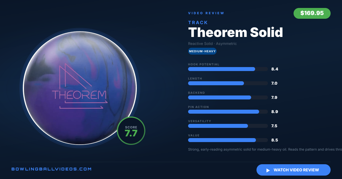 Track Theorem Solid Review - Ratings & Video